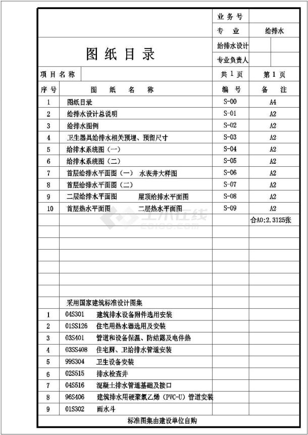 【湖南】某低层住宅楼群给排水施工图-图一