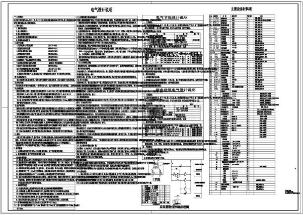 【江苏】科技研发产业基地办公楼强弱电施工图（新火规 甲级设计院）-图一