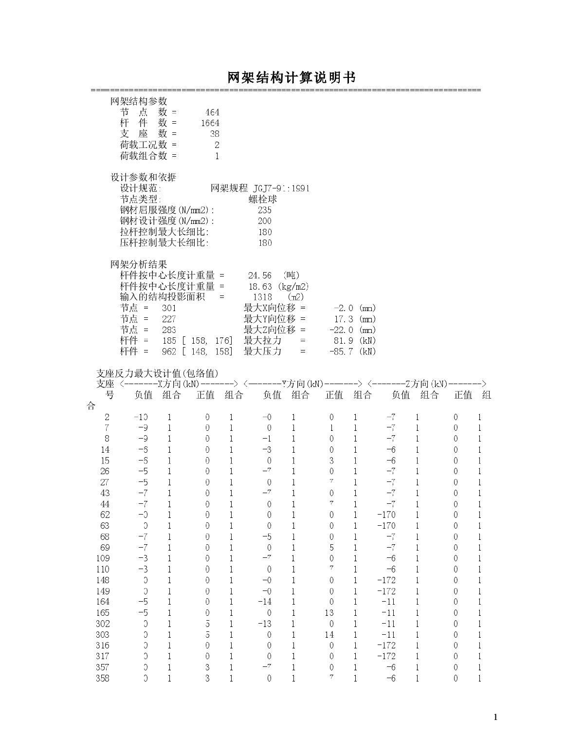 浅析关于网架结构计算说明书-图一