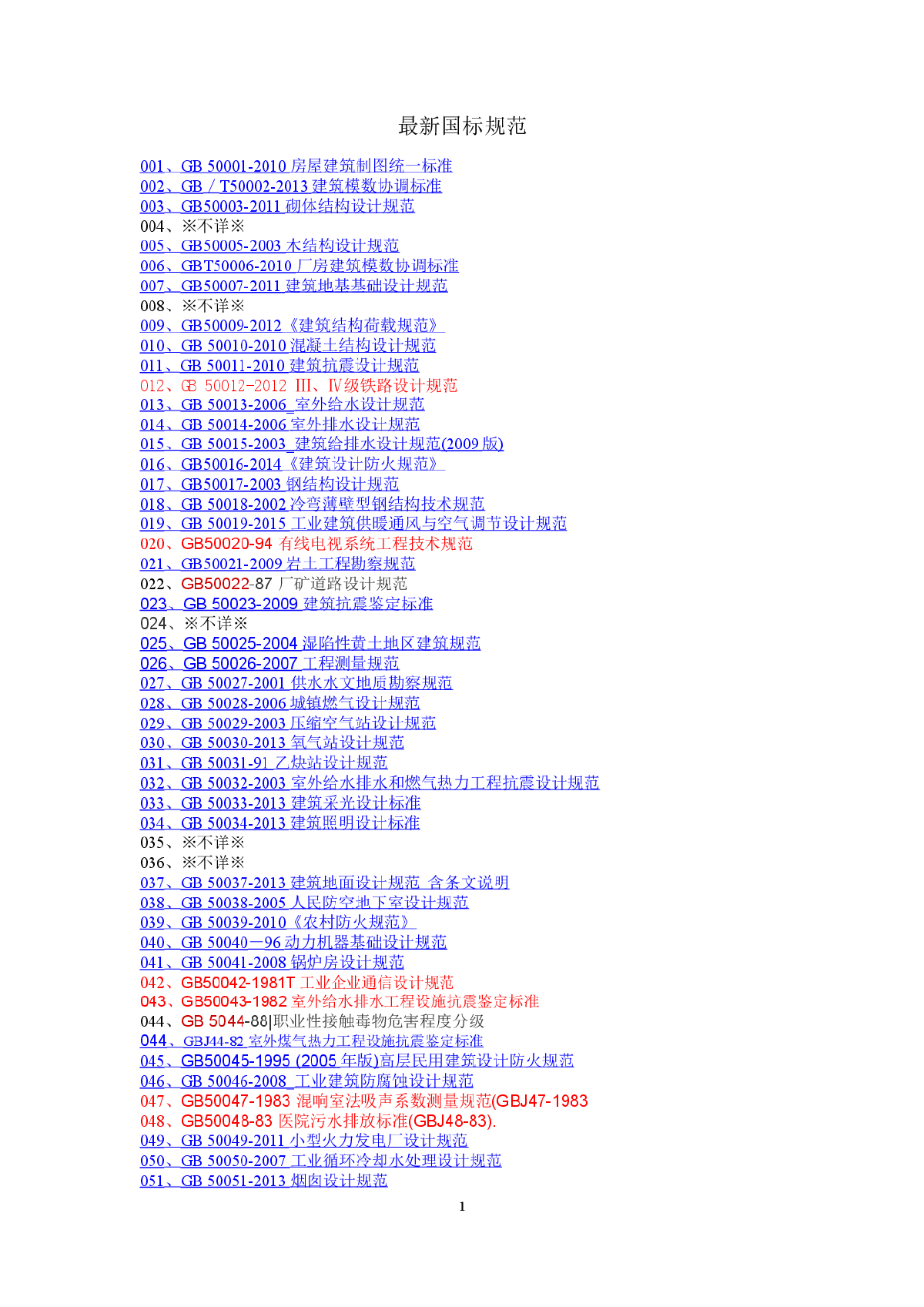 最新国标规范收集综合大合集（列表）