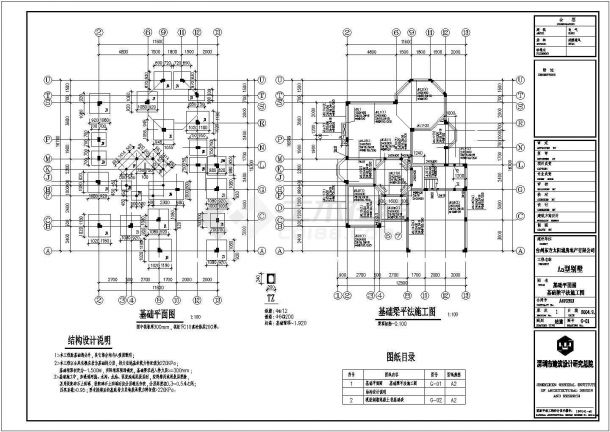  Foundation Plan of Type A Villa in Taizhou, Zhejiang - Figure 1