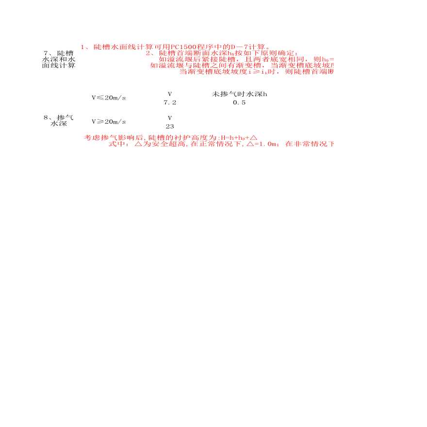 水利工程 溢洪道设计水力计算.xls-图二