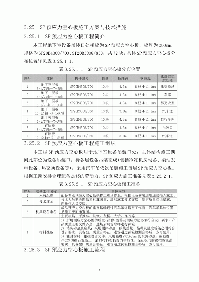 SP预应力空心板施工方案与技术措施_图1