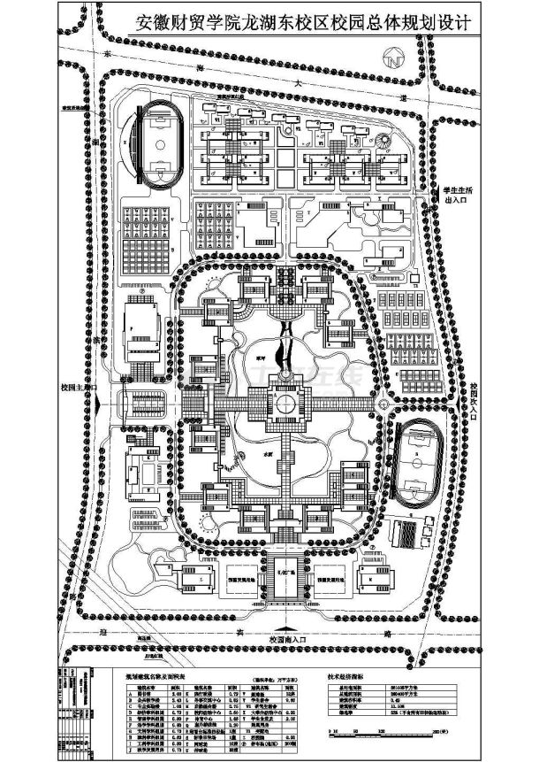 某财贸学院龙湖东校区校园总体建筑规划文本、建筑cad设计施工图及效果图（含图书馆、教学楼、体育馆规划设计）-图一