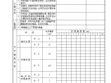 15.2.9 井字梁安装质量检验评定表-港口工程.doc图片1