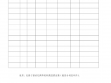 淄博职业学院学苑小区外墙保温材料招标文件图片1