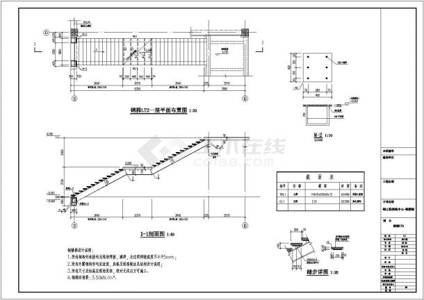 安徽省某地某建筑钢结构部分的设计施工图-图二