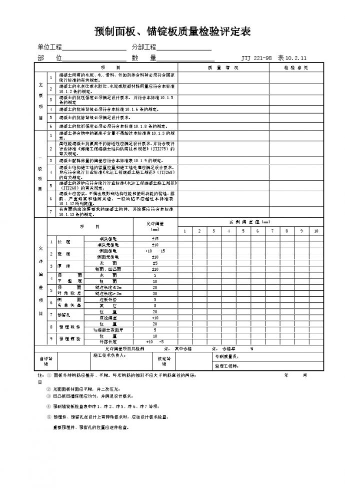 10.2.11 预制面板、锚锭板质量检验评定表-港口工程.doc_图1