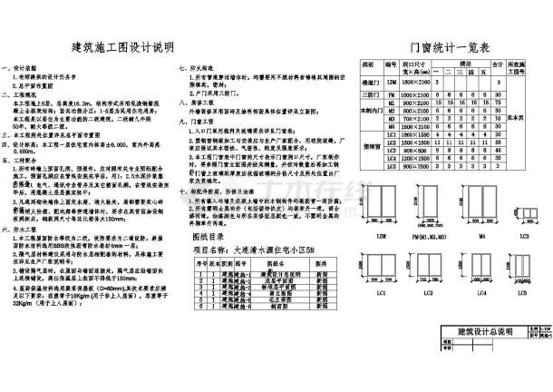 3414平米五层框架住宅楼三个户型图（含设计说明）-图二