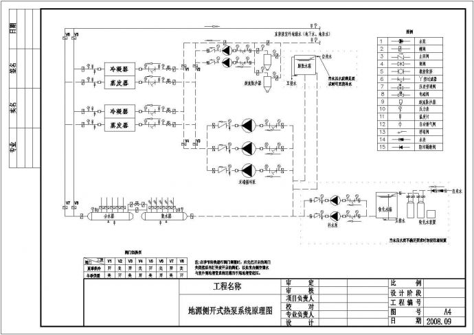 北方某地区地源热泵系统原理图(开式、间接利用式)设计图_图1
