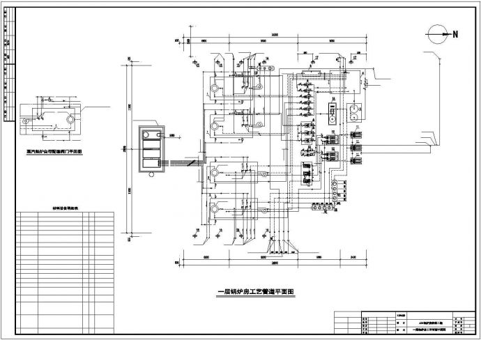 【武汉】某工业园锅炉设计施工图纸_图1