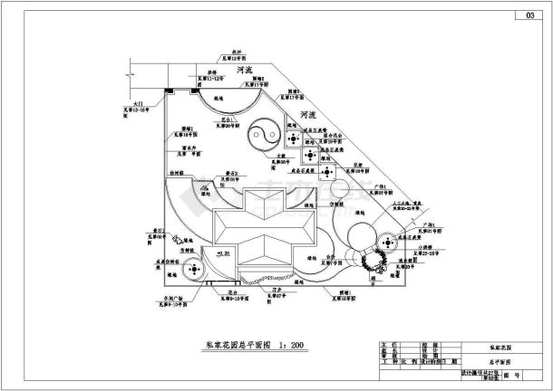 【河北】某私家花园景观绿化全套施工图-图一