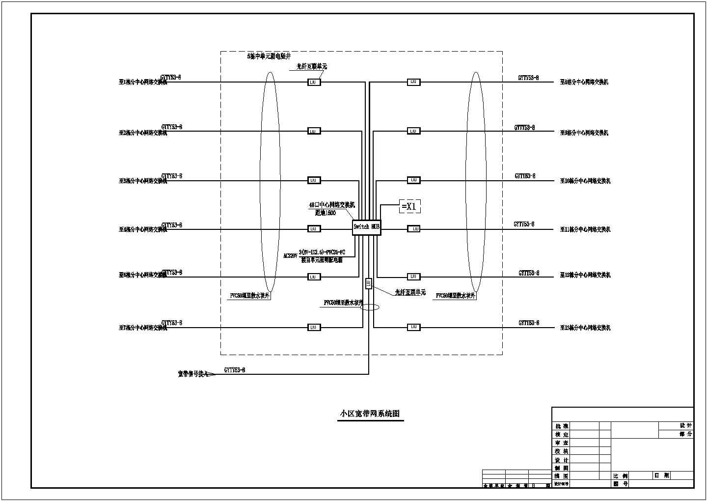 小区宽带网络系统图工程设计CAD图纸