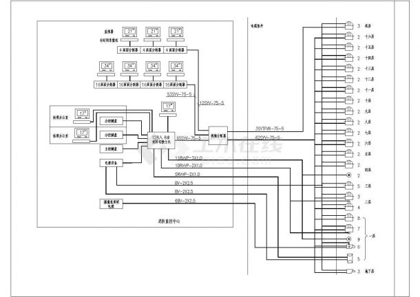 高层弱电系统设计工程图纸CAD原图-图二