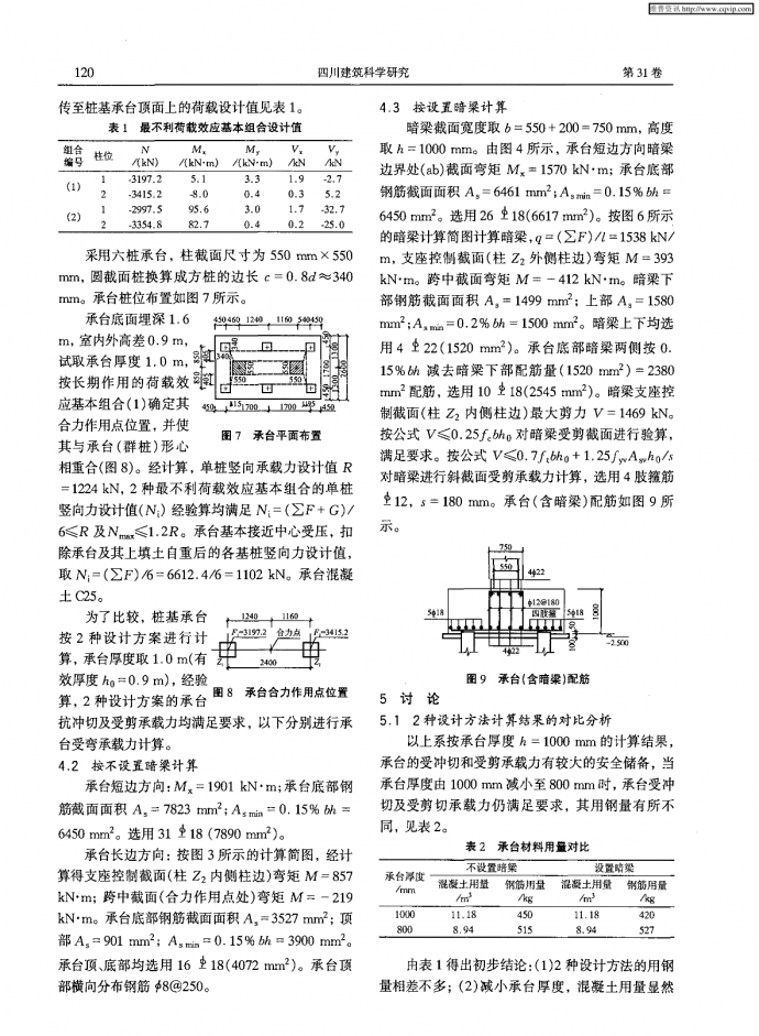 双柱联合桩基承台的实用设计计算方法.PDF本文上传自路桥吾爱-lq52.com_图1