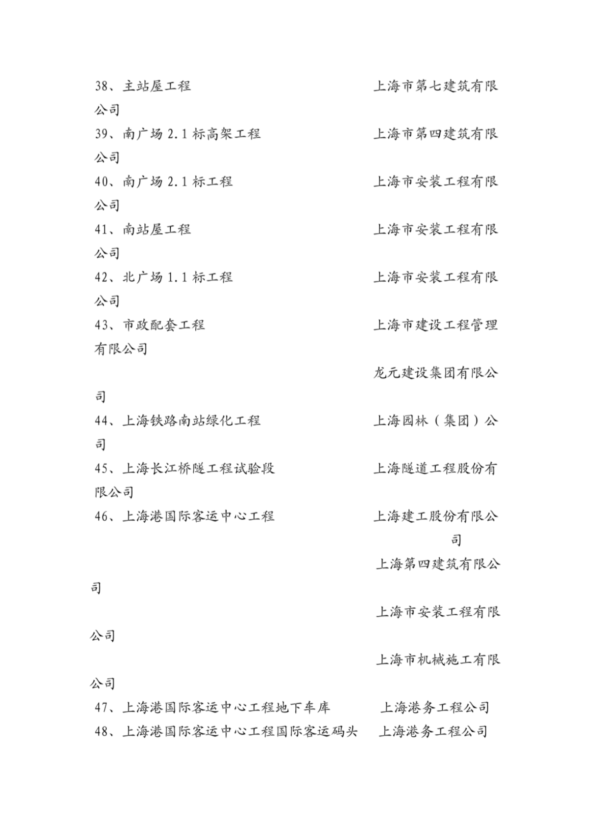 2005年度上海市文明工地、文明场站名单-图一