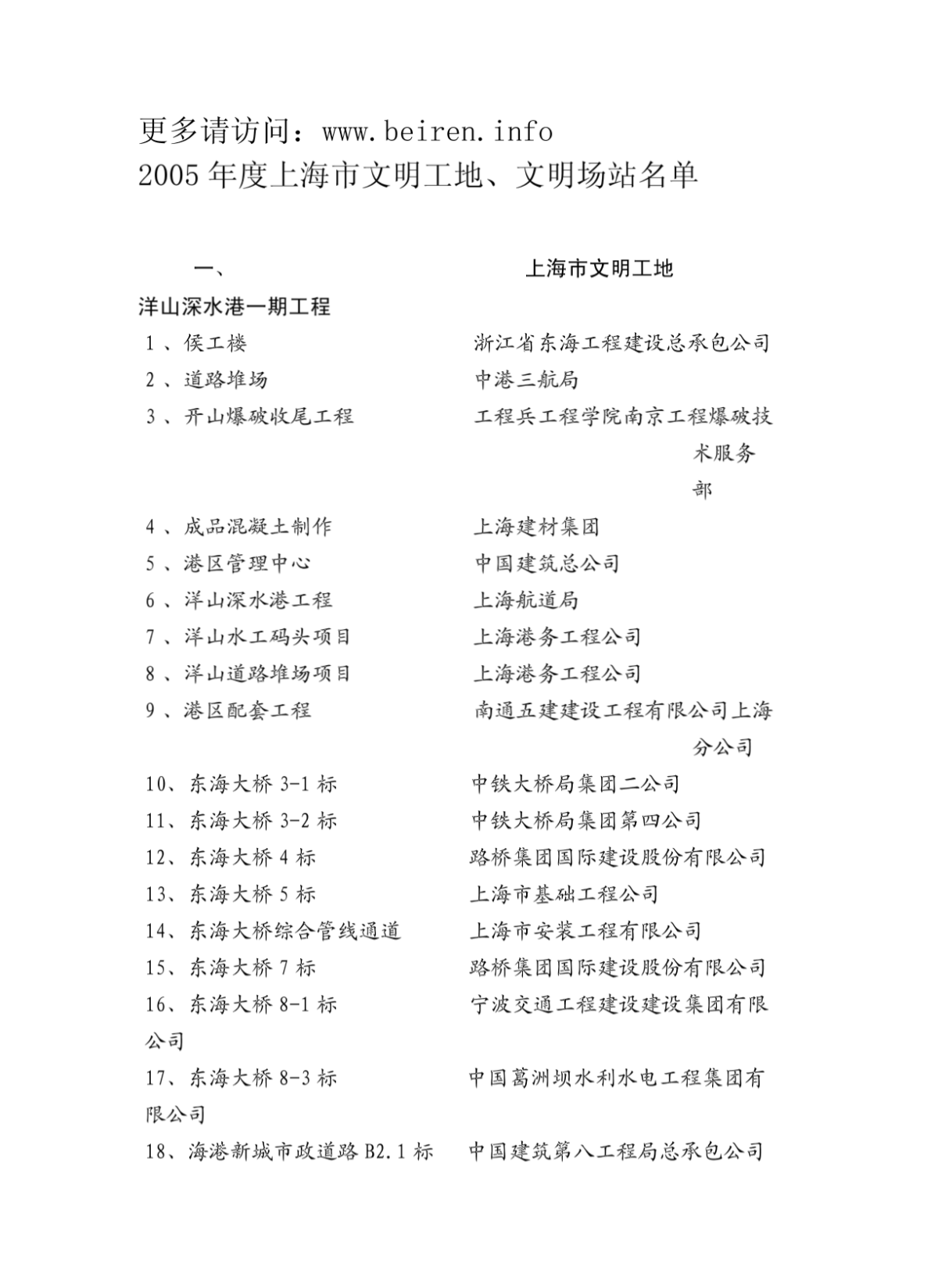 2005年度上海市文明工地、文明场站名单-图二