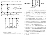 论文《工业建筑结构方案的优化》图片1