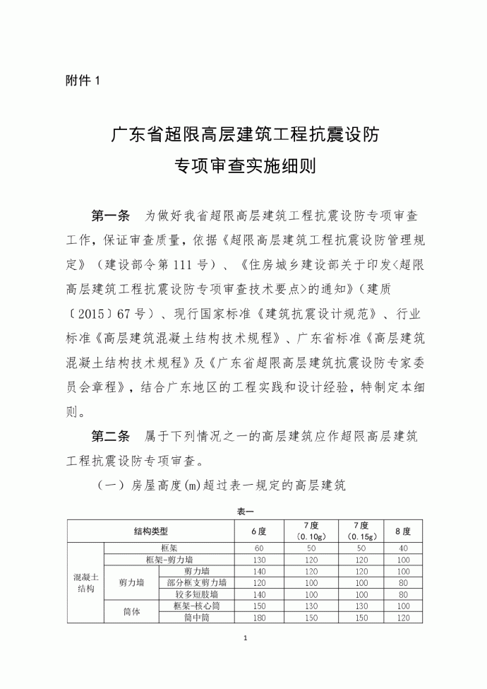 2016版广东省超限高层建筑工程抗震设防专项审查实施细则_图1