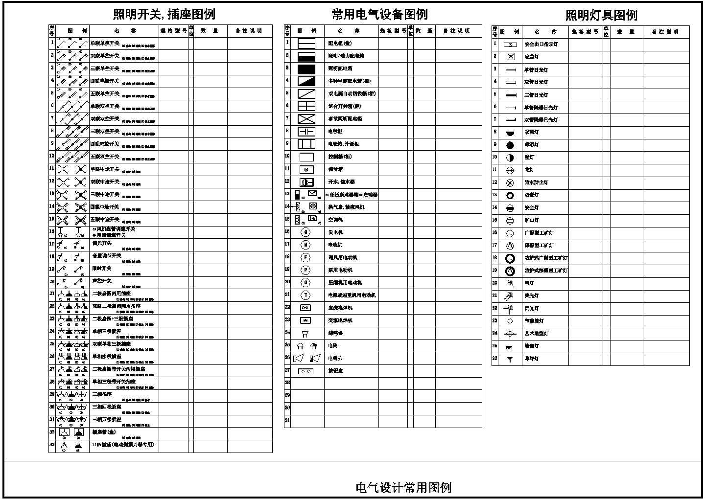 电气设计标准CAD图例合集