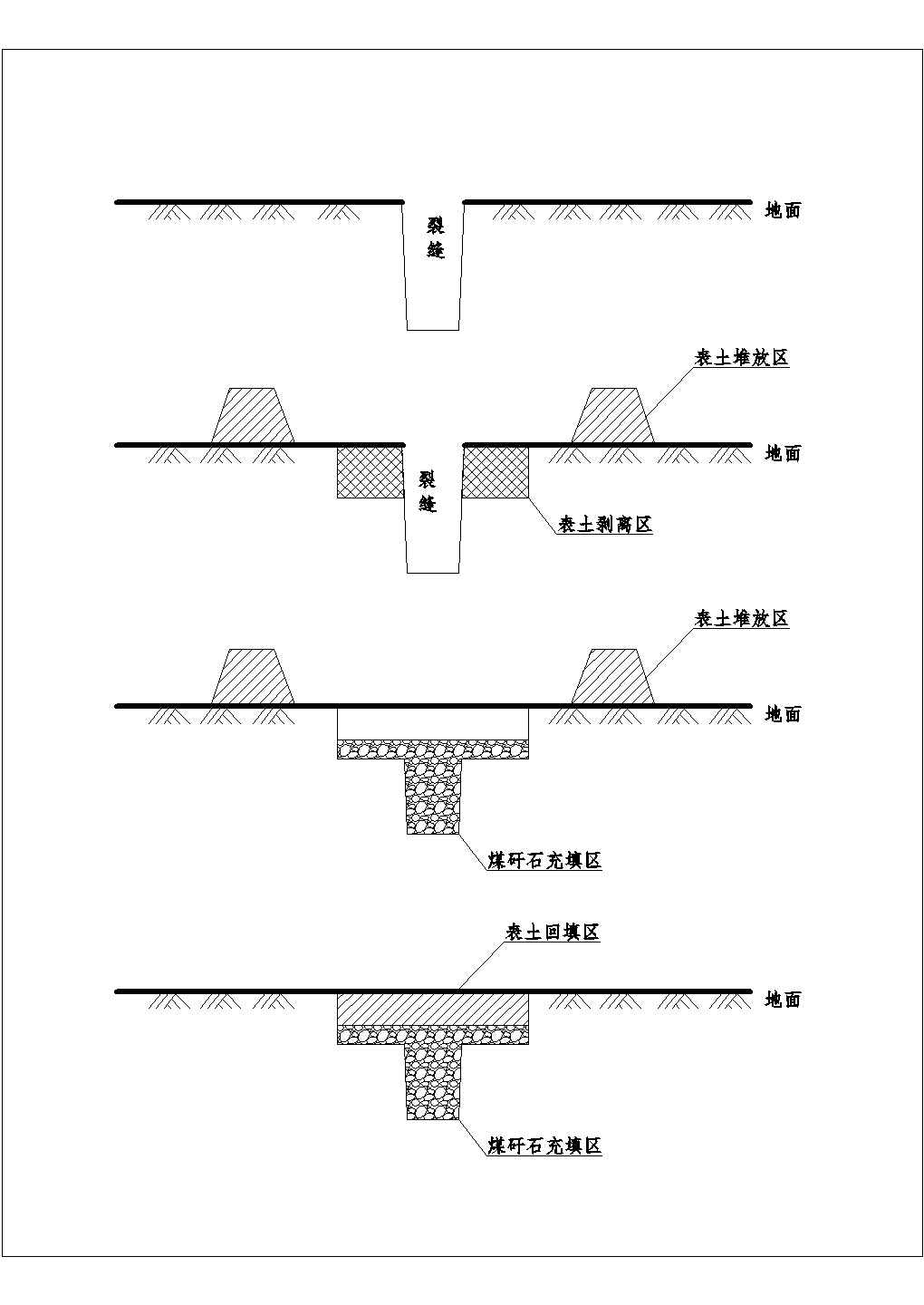 某工程裂缝充填设计图