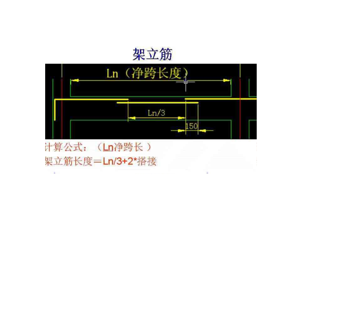 钢筋经典图形抽筋学习-初学钢筋的最经典图文教程-图二