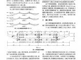 郑东新区CBD景观桥设计.pdf 本文上传自路桥吾爱-lq52.com图片1