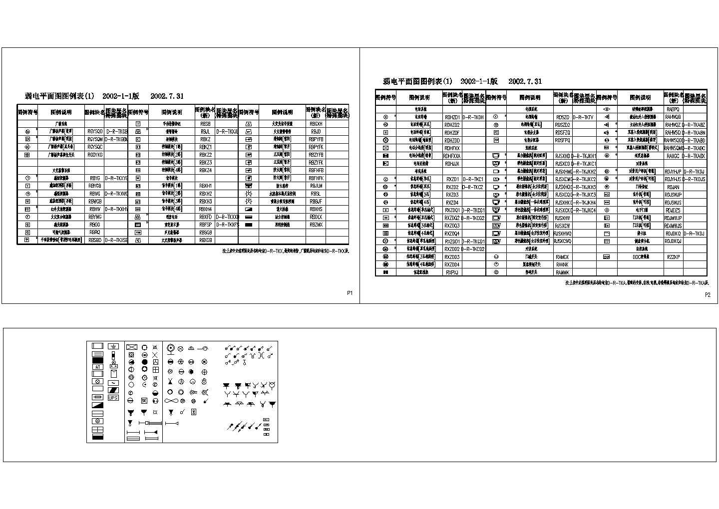 弱电平面图CAD图例合集