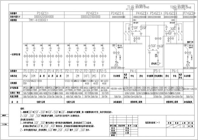 某地工业厂房电气原理设计施工图（全集）_图1