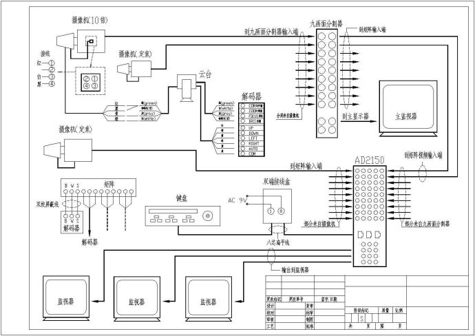 某工业电视简剖面设计图CAD原图_图1