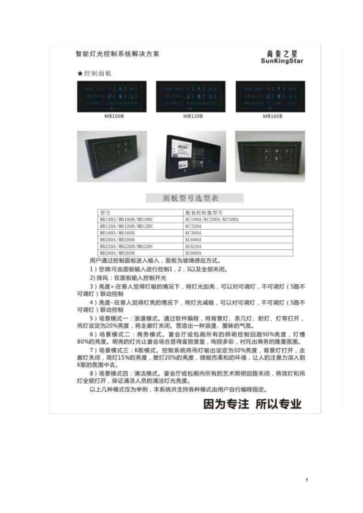 上海腾电智能联网照明系统解决方案-图二