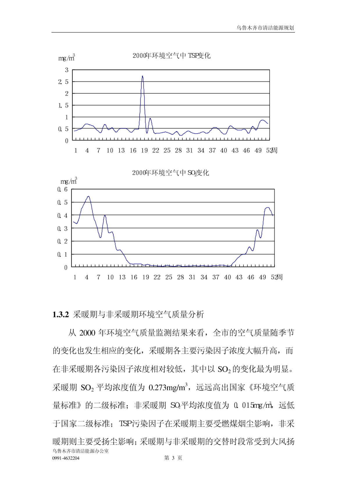 乌鲁木齐市清洁能源行动规划-图二