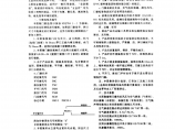 地方标准DBJ T 25-84-2000 甘肃省UPVC塑钢门窗保温节能图集图片1