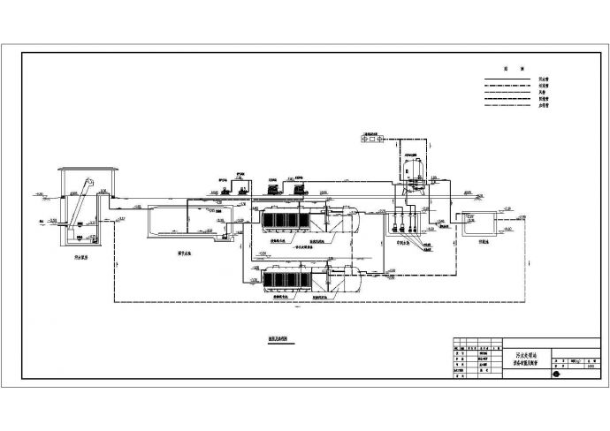 某工程的污水处理站设计图纸_图1