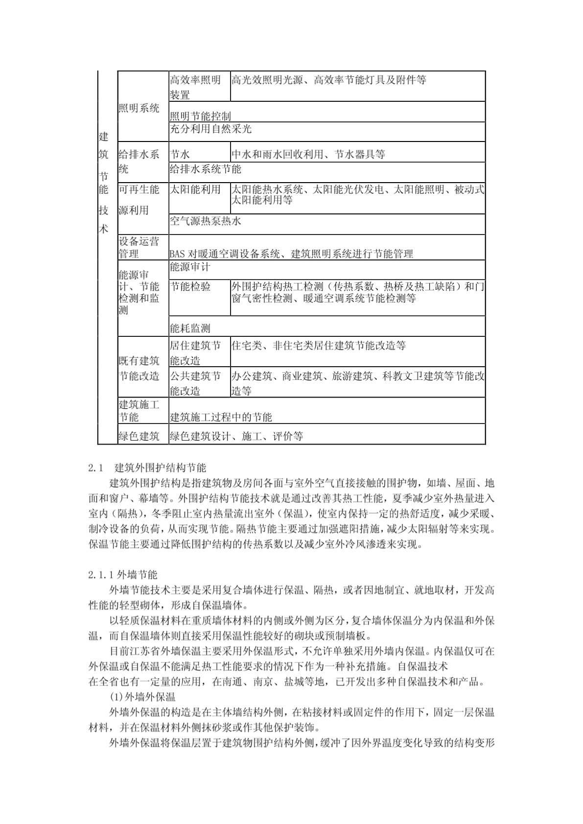 江苏省建筑节能技术标准体系word-图二