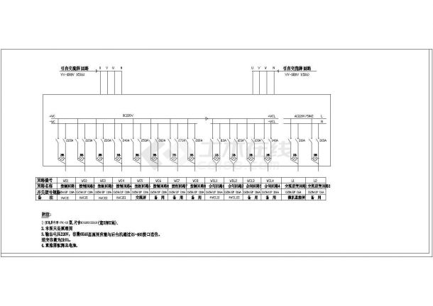 某地工厂配电详细系统设计施工图（共8张）-图二