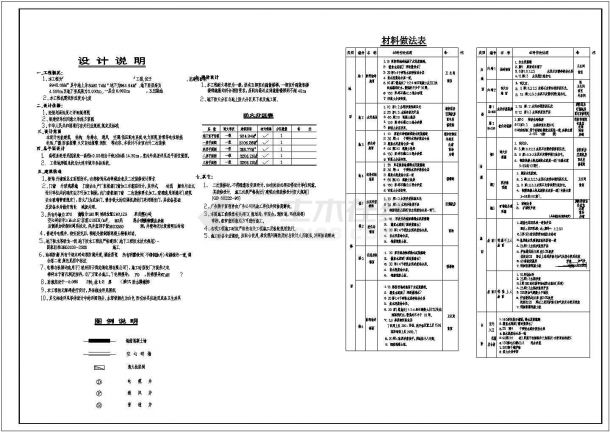 9945平米3层购物广场建筑设计cad施工图-图二