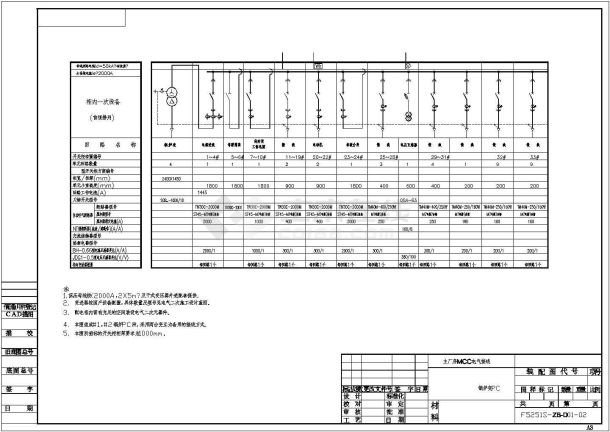 电厂主厂房MCC柜系统CAD图-图一
