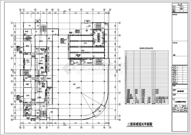 广东某地区公司食堂暖通设计cad施工图-图二