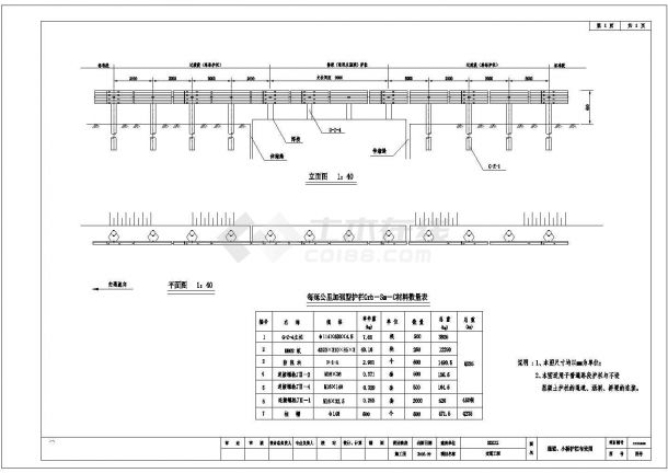 贵州某地区通道小桥护栏布设计cad图纸-图一
