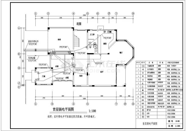 某地区小型私人别墅电气设计CAD图纸-图一