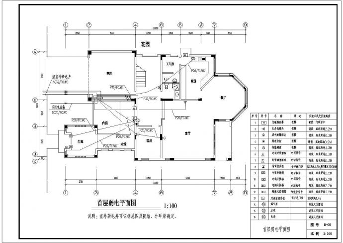 某地区小型私人别墅电气设计CAD图纸_图1