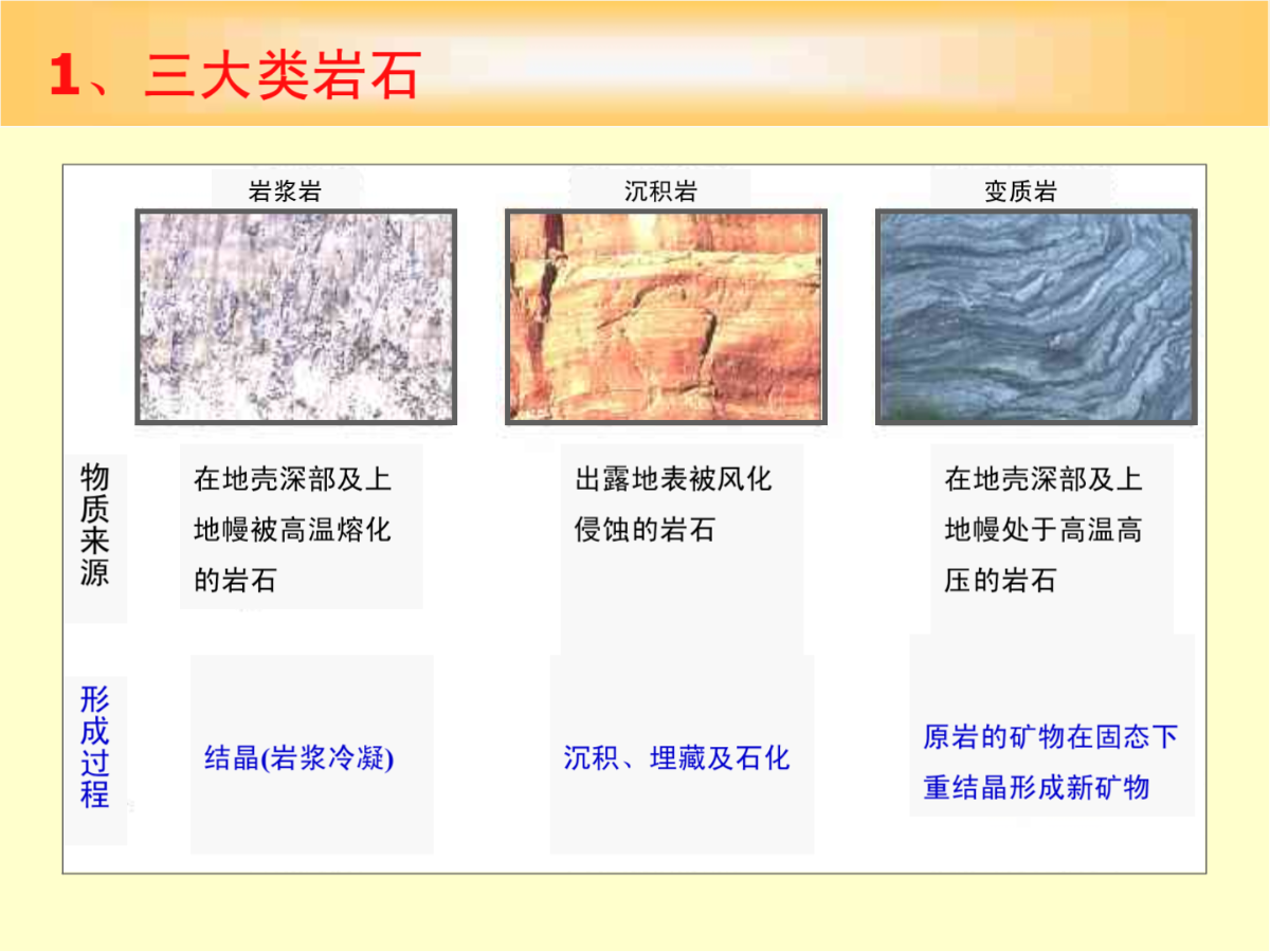 炭质灰岩的岩性描述图片