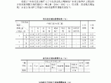 广东省公路养护工程营改增配套费率图片1