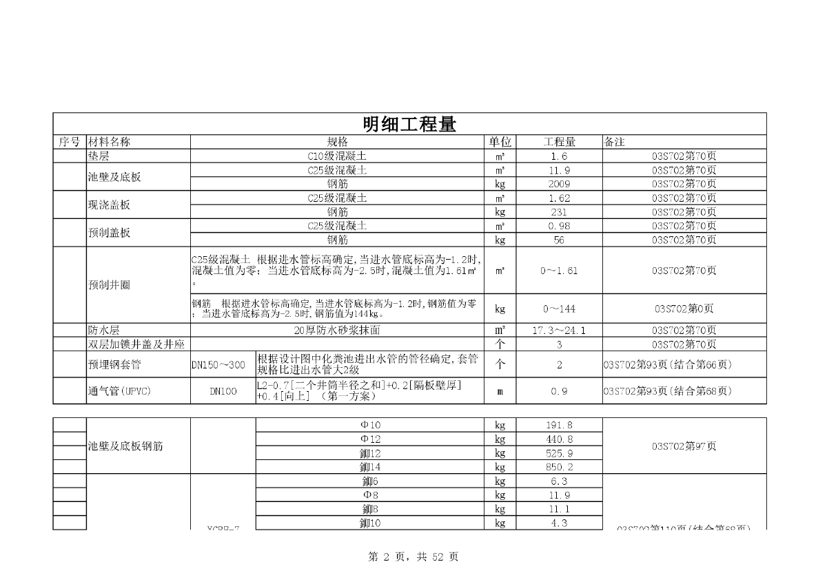 G6-16SQF钢筋混凝土化粪池明细工程量-图二