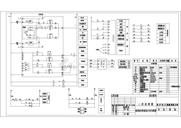 进线柜控制信号回路图设计-图一