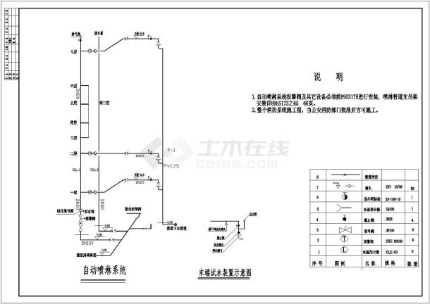 广东某地区大学高级学生公寓给排水设计cad图-图二