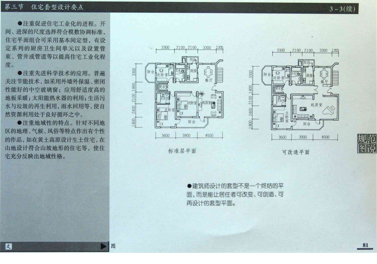 住宅建筑设计图说(81-153共153页)-图二