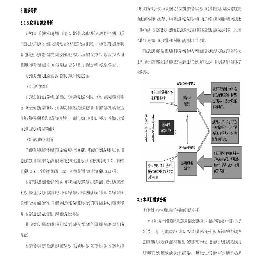 医院信息化平台参考方案-综述-图二