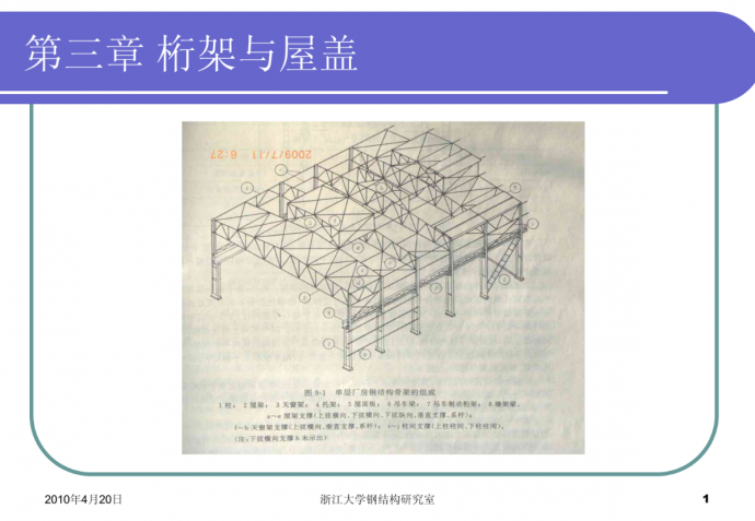 钢屋架设计：桁架与屋盖_图1